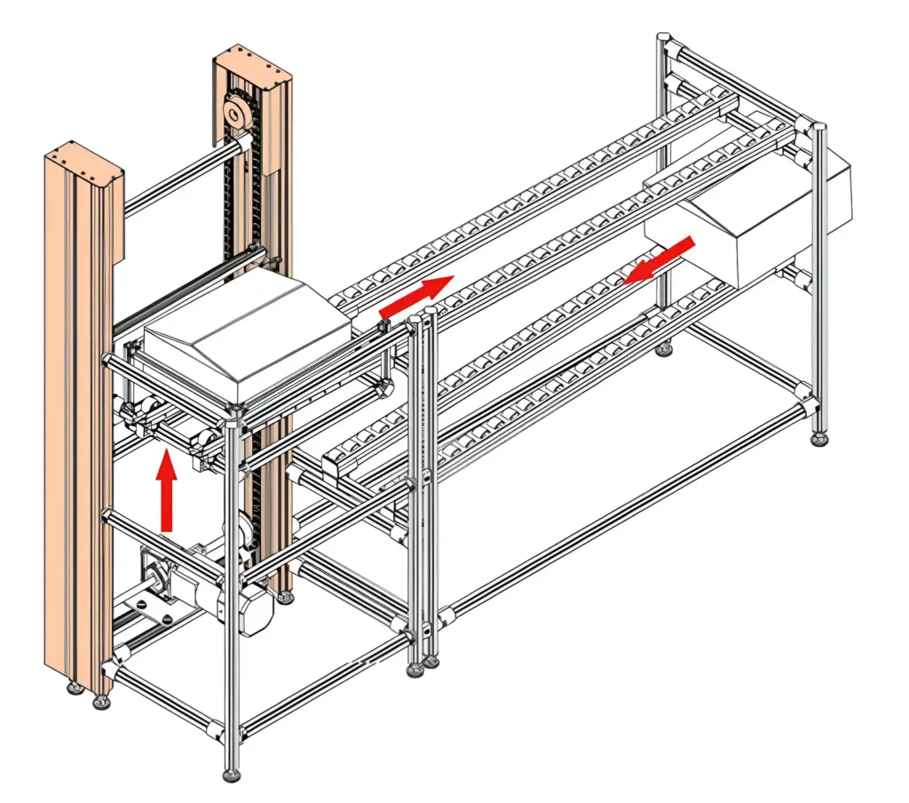 Sistema karakuri industrial para transporte y elevación de piezas en línea logística, diseñado por ARSAM con componentes G.S. ACE.