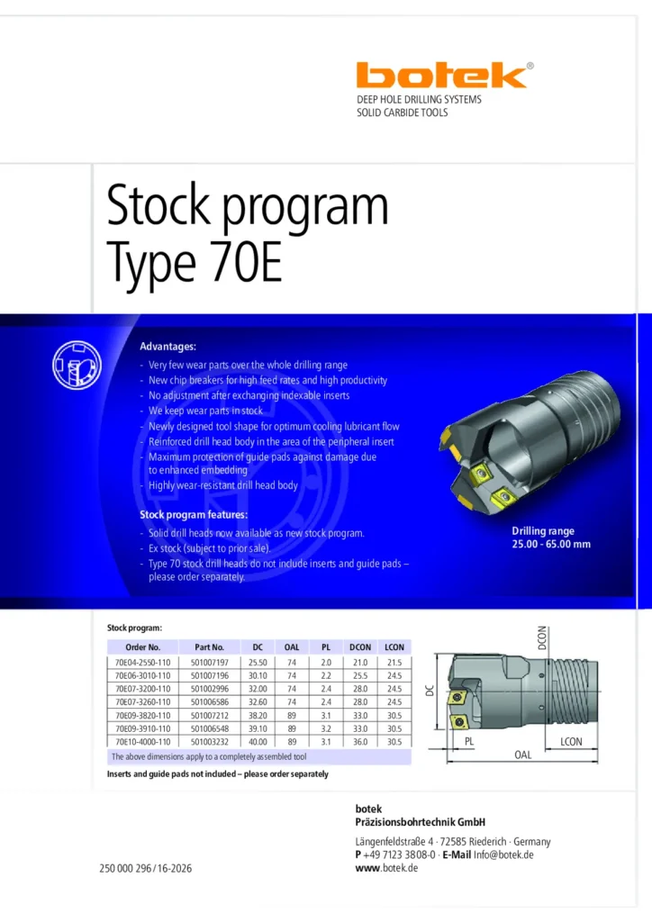 botek type 70e programa de stock portada Botek Type 70E – Programa de stock