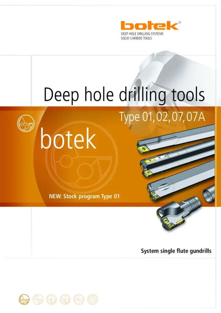 catalogo botek type 01 02 07 y 07a portada Catálogo Botek Type 01-02-07 y 07A